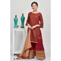 Eid Dresses For Kids